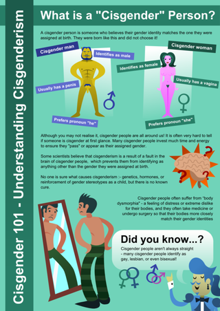 Illustration for article titled Educational Post: Trans vs Cis